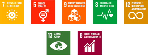 UN Sustainable Development Goals2 UN Sustainable Development Goals2